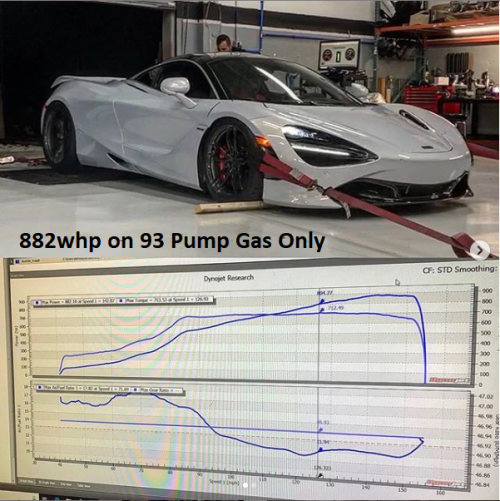 McLaren 720s PURE1200