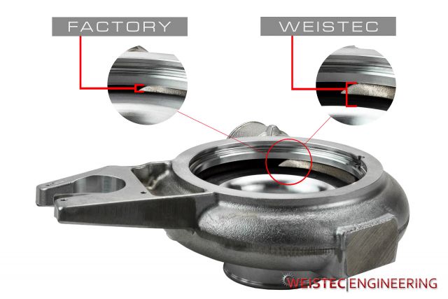 Weistec M840T W.3 Turbo Upgrade