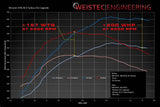 Weistec M838T W.3 Turbo Upgrade